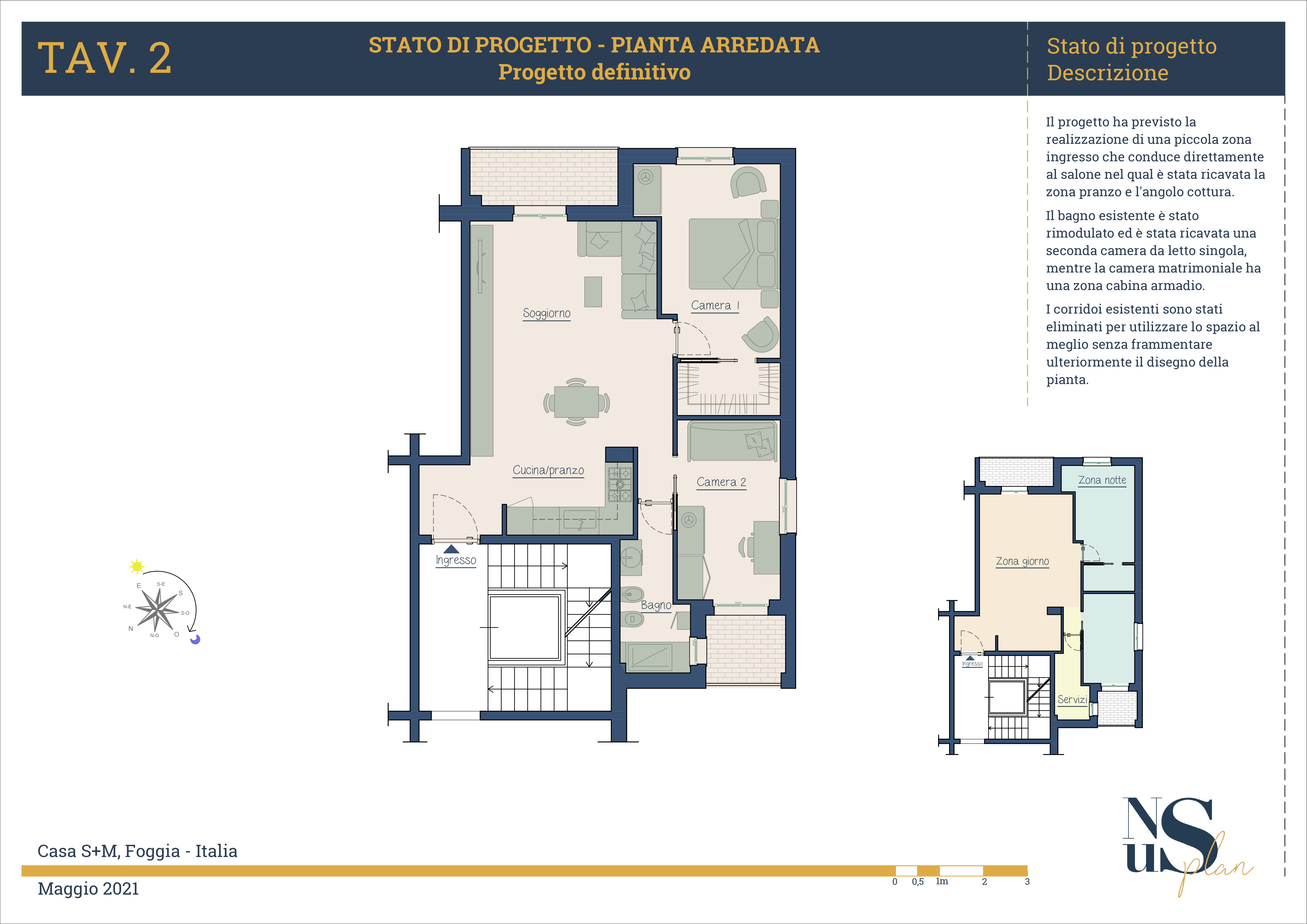 tavole progetto 5 nusplan